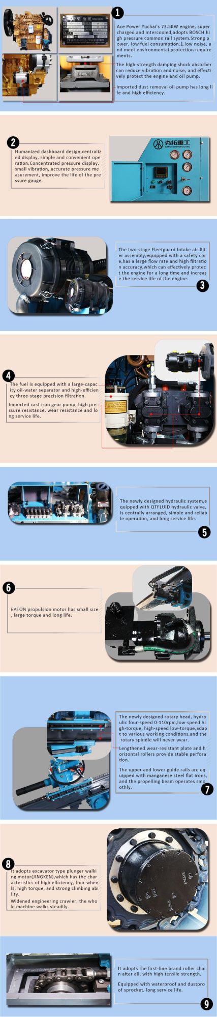 Ht600 90-254mm Seperated Drilling Rig Machine for Mine Drilling Well Drilling