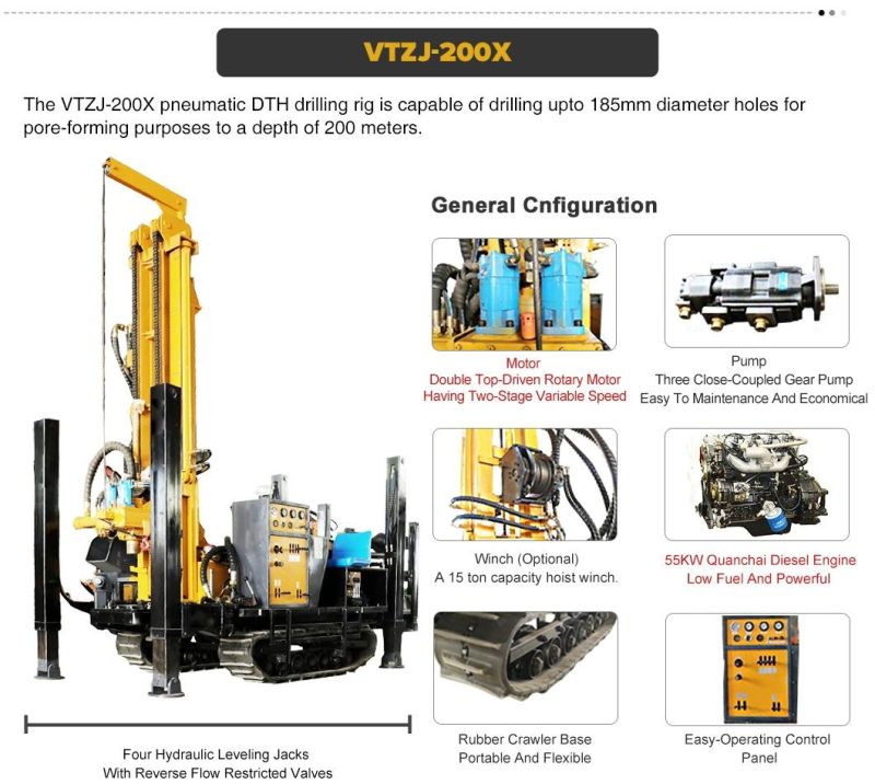 Innovative Lower Price Truck Mounted Water Well Drilling Rig Price