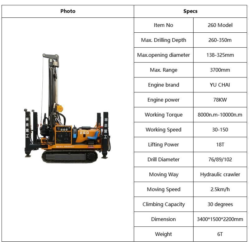 Crawler Type Water Well Drilling Rig Machine