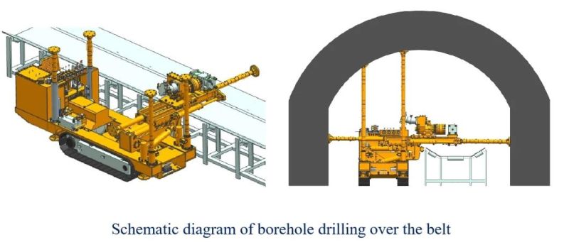 Track Mounted Drilling Rigs Zdy3500lp