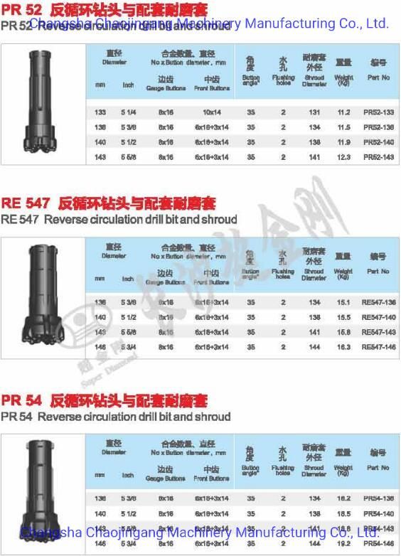 Earth Boring Tools Pr40 R. C Hammer Drill Bit & Shround