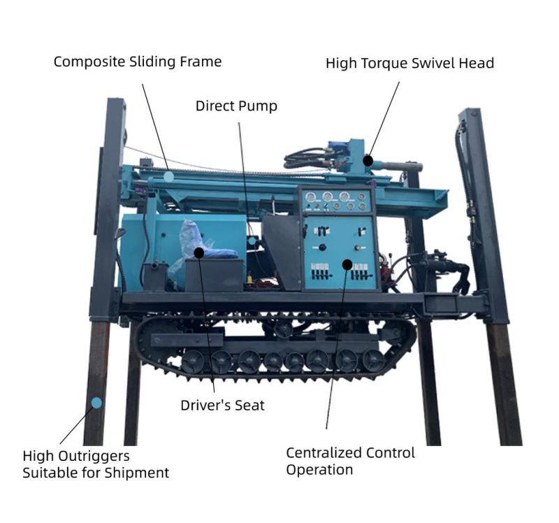 Manufacture Fy280 Crawler Type Water Well Drilling Rig 280m Rotary Water Well Drill Rig