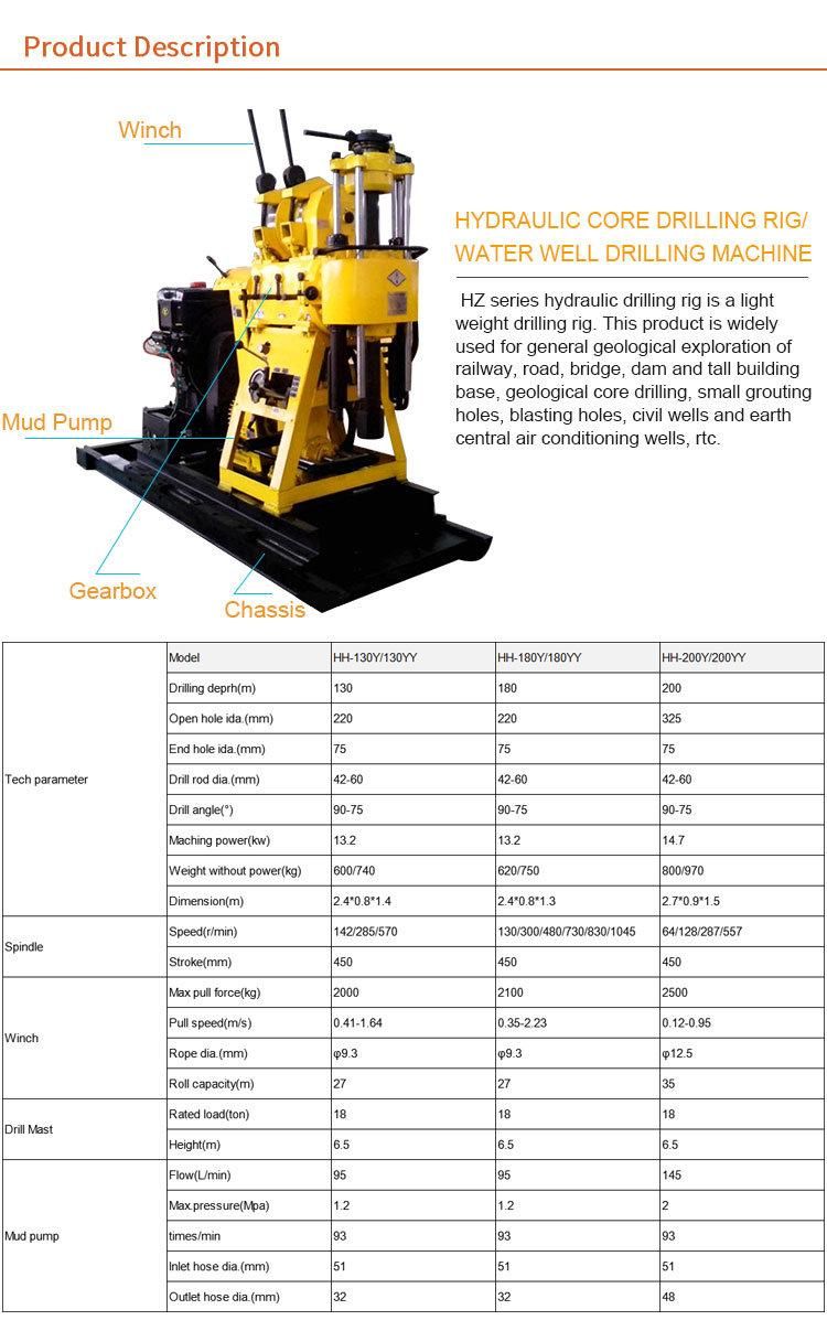 Wheel Mounted Potable Used Drilling Machine in Japan