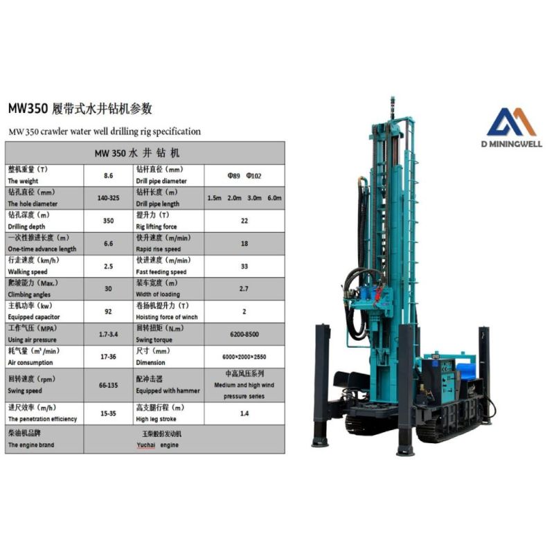 D Miningwell MW350 Wholesale Price Industry Drill Rig Quality Drill Rig Equipment Water Well Drill Rig