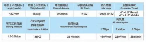 Earth Boring Tools Re542 R. C Hammer Assy