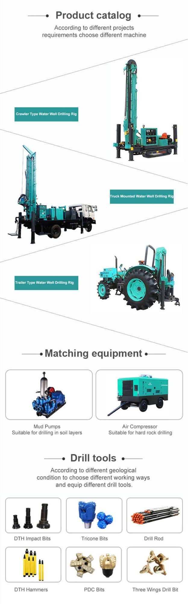 Hf180t Portable Tractor Mounted Hydraulic Drilling Rig for Water Well