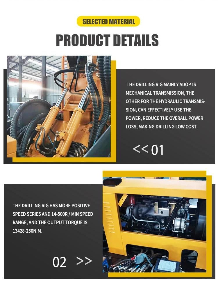 Water Well Bore Well Drilling Machine for Sale