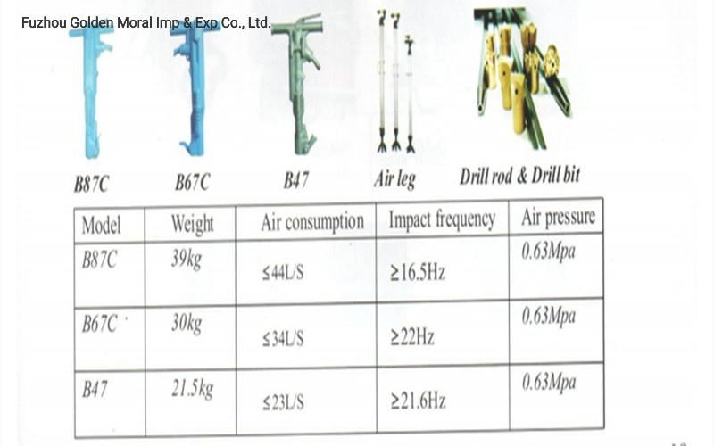 Jack Hammer Rb777 Paving Breaker