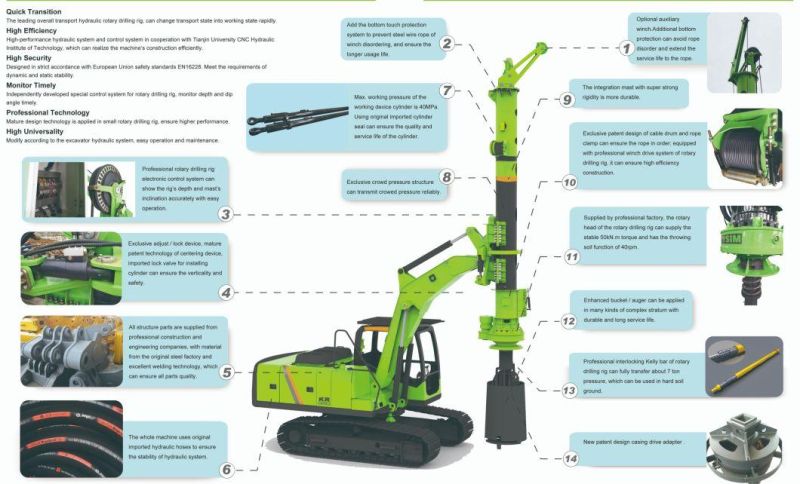 Tysim Kr50 Small Hydraulic Rotary Drilling Rig Machine