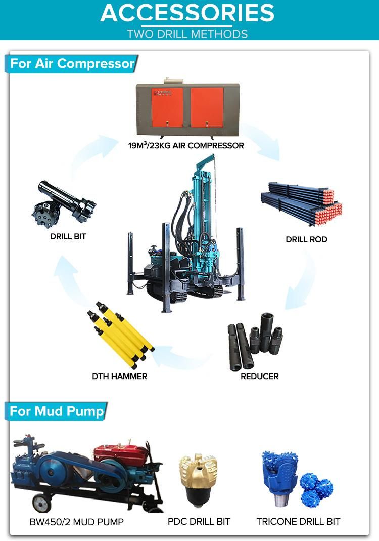 Crawler Water Well Rotary Drilling Rig Machine Drilling Depth 180m for Sale
