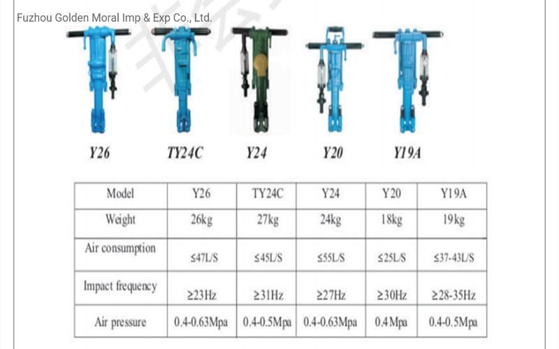 Jack Hammer Rb777 Paving Breaker