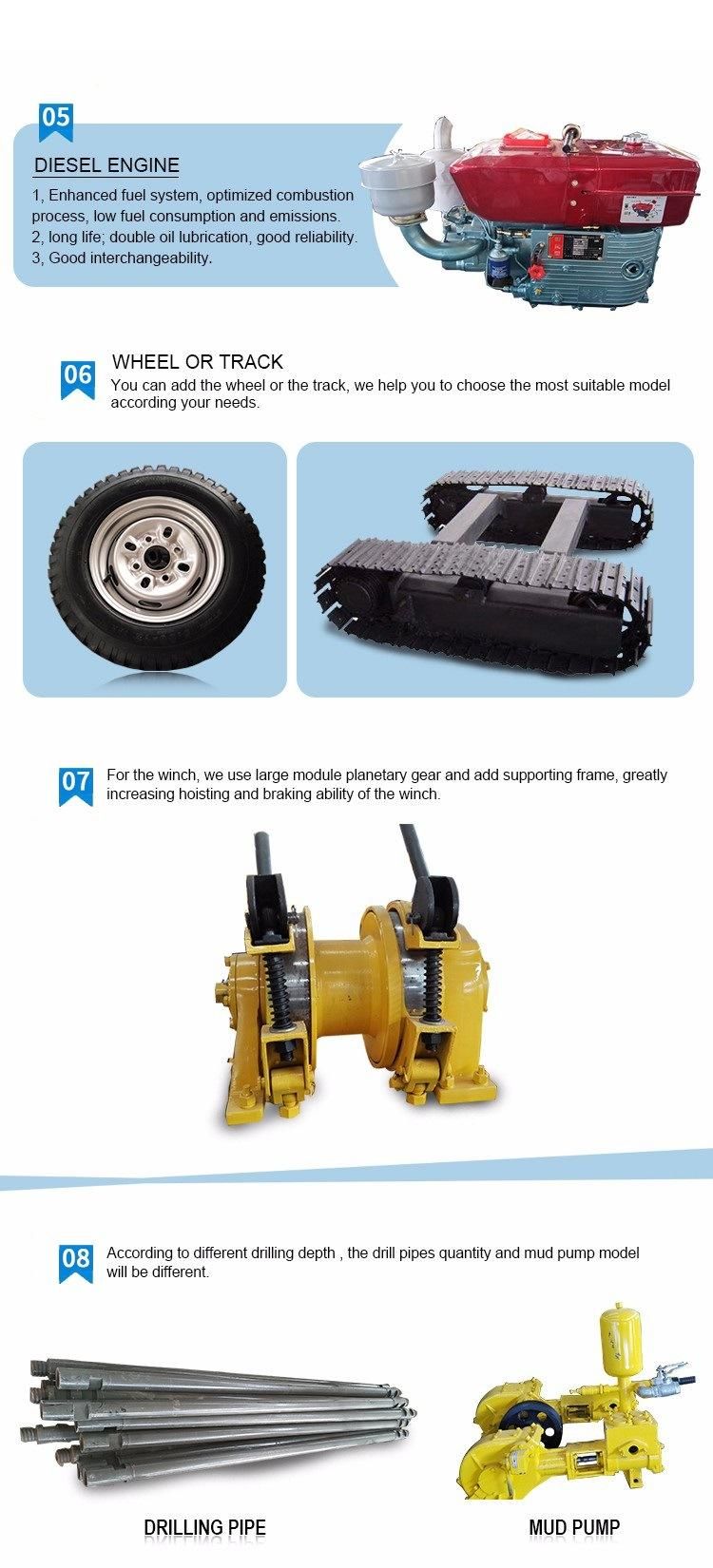 Drilling Machine Price Earth Drilling Machine