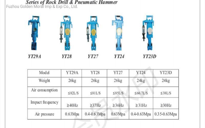 Jack Hammer Rb777 Paving Breaker