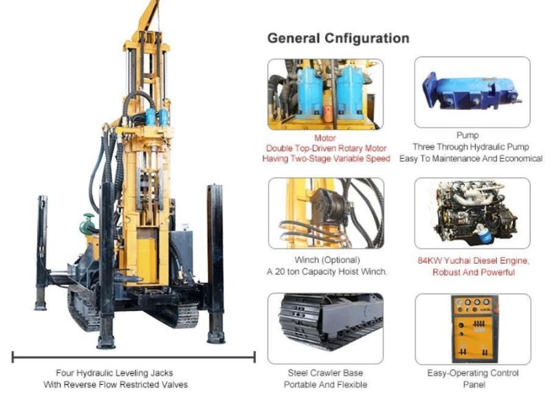 China Pneumatic Water Well Drilling Rig Machine Prices for Sale