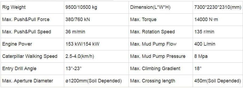 Hot sale GD360-LS hdd rig for underground pipeline