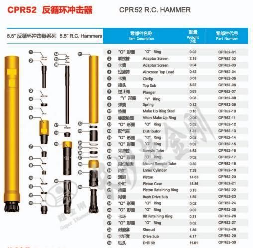 RC Drilling Reverse Circulation Down The Hole Hammer for Exploration Pr52