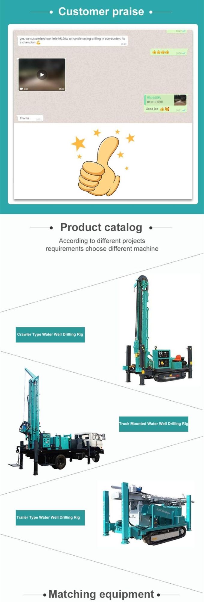 Hf150W 130m Depth Water Well Drilling Rig