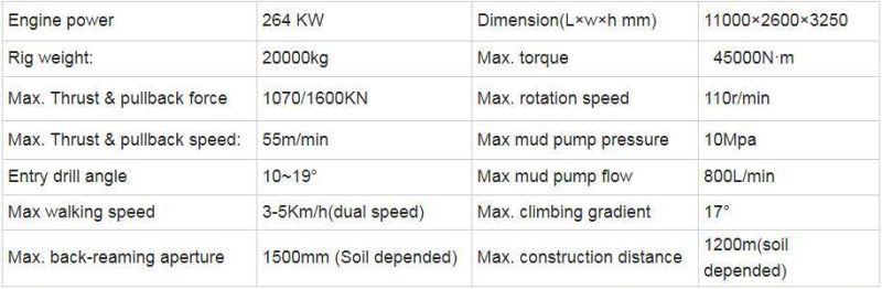 Goodeng GS1000-LS HDD rig