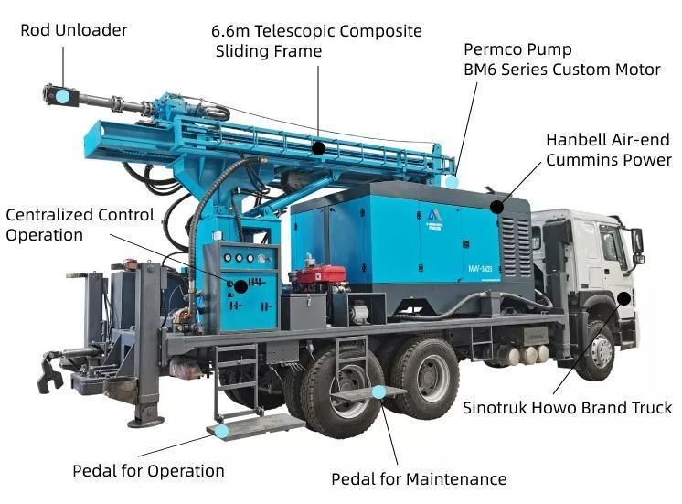 China Product / Manufacturer / 200m300m400m500m Truck-Mounted Water Well Drilling Rig / Truck-Mounted Drilling Rig / Truck Drilling Rig Drilling Rig