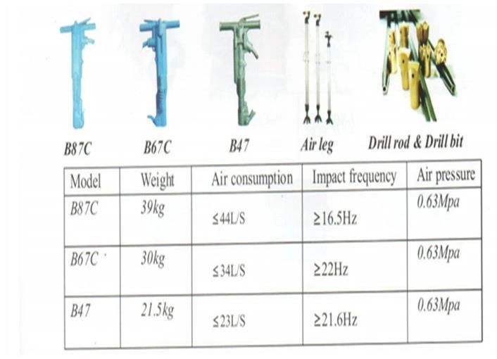 Y018 Hand-Held Rock Drill/Dminingwell Rock Drill/Hand-Hold Air Leg Pneumatic Demolition Rig /Portable Jack Hammer