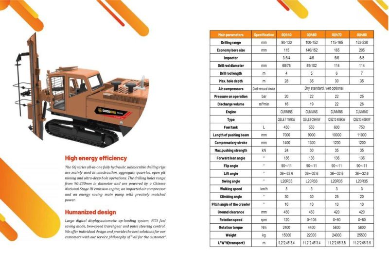 Crawler Mounted Hydraulic DTH Drilling Rig GQ460 Goodeng Machinery