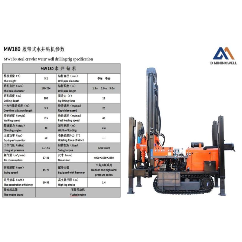 Dminingwell Steel Crawler Water Well Drilling Rigs Machine 180m Depth Undergroud Borehole Drilling Rig