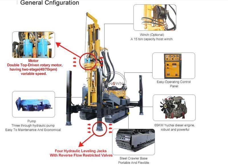 Rock Soil Sampling Drilling Machine Rubber Crawler Water Well Core Drilling Rig Truck Mounted for Agriculture Dig Research Wells