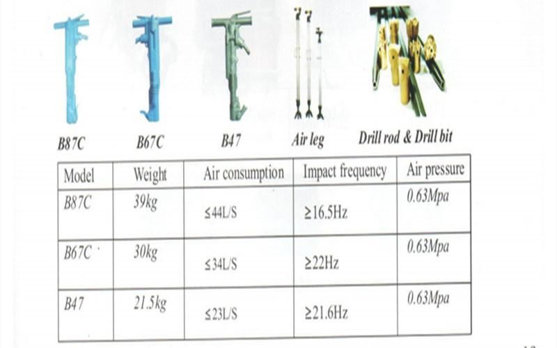 Pneumatic Rock Drill/Air Drill Yt29A