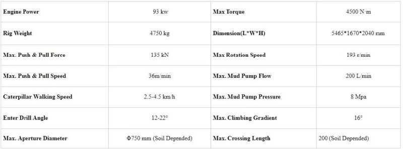 Goodeng GD130C-LS trenchless manchine HDD rig for electric pipeline