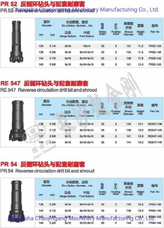 Earth Boring Tools Pr52 R. C Hammer Drill Bit & Shround