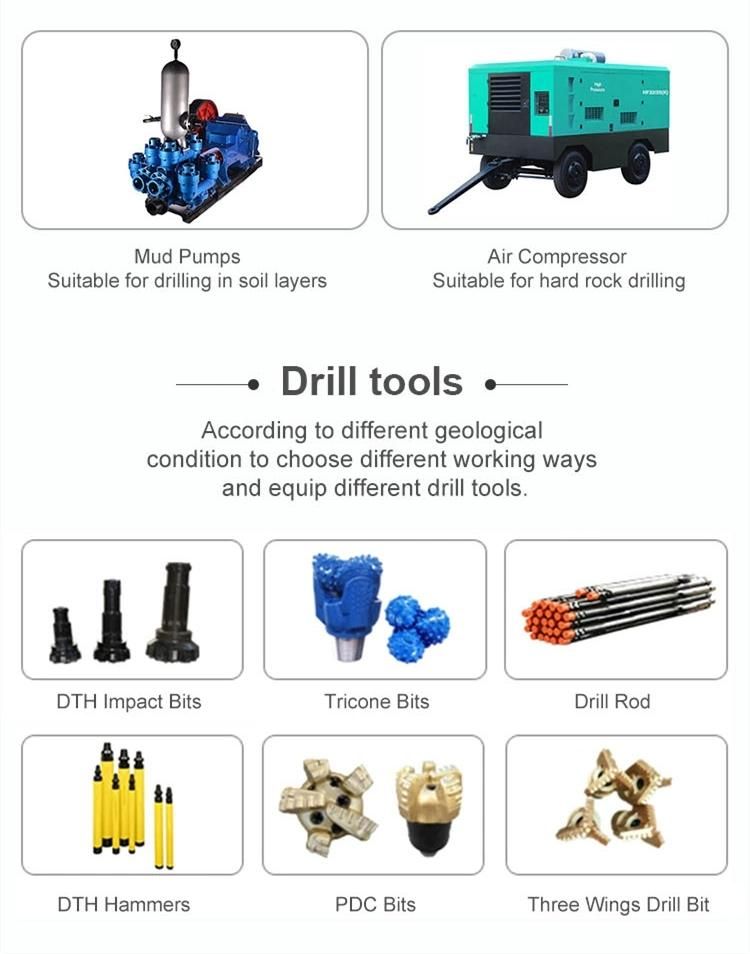 Hf150W Water Well Drilling Rig for Drilling Geothermal Heating Holes