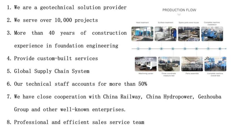 Hdl-168d Jet Grouting Guiding Hole Construct Guiding Hole Drill Rig for Sale