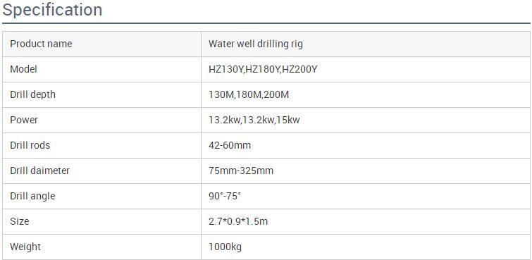 Industrial 200m Meter Rock Core Drilling Machine Mine Drilling Rig for Sale