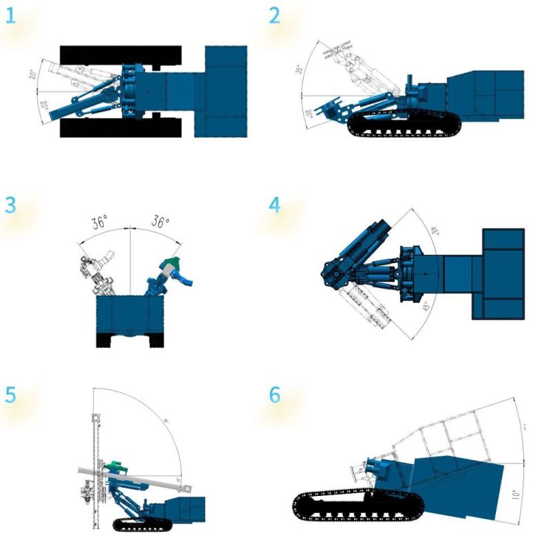 Imported Hydraulic System Best Price Top Seller Construction Drilling Machine