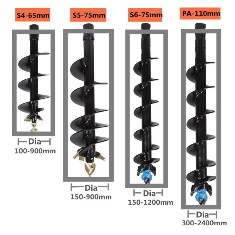 Fence Auger Hydraulic Earth Drill Concrete Auger for Sale