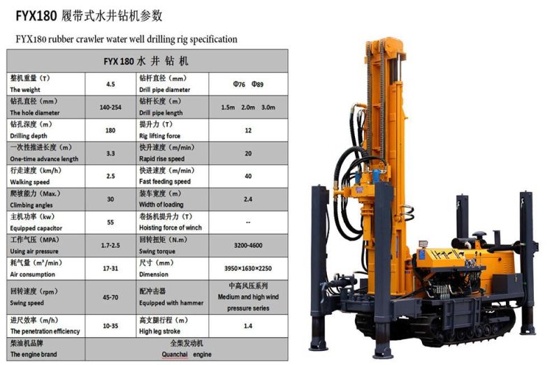 Deep Truck Steel Crawler Conventional Rotary Hydraulic Mining Construction New Water Drilling Machine Borehole Well Bore Rig Drilling Price