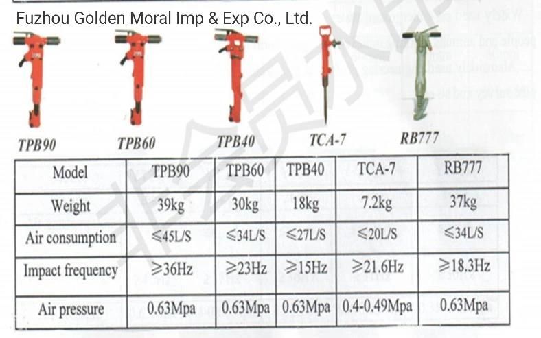 Yt29A Air-Leg Rock Drill/Pneumatic Rock Drill/Air Drill