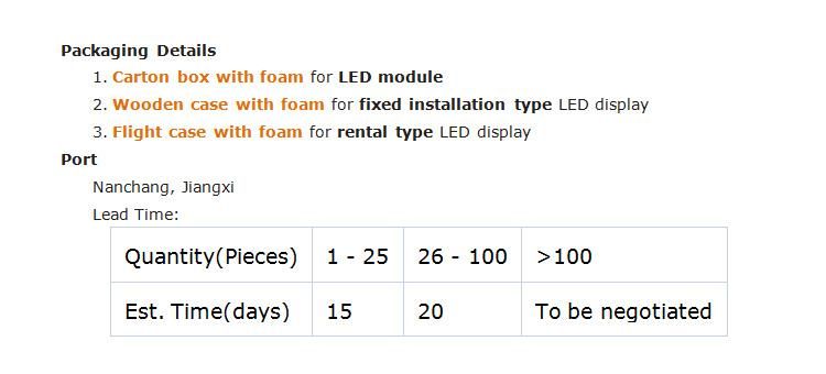 Full Color LED Matrix Displays Interior Stage LED Wall