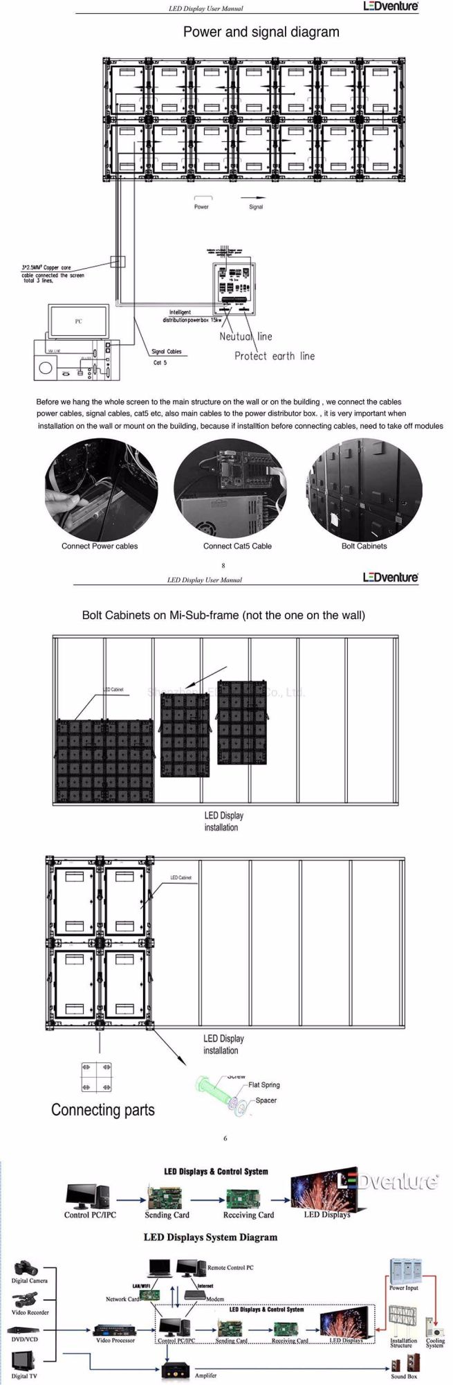 P4.81 Full Color Outdoor Advertising LED Display Screen