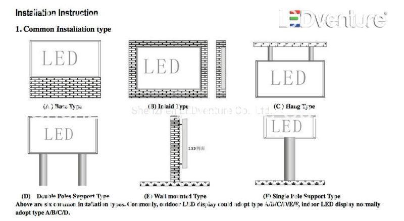 Front Service Indoor Full Color P1.5 LED Video Wall