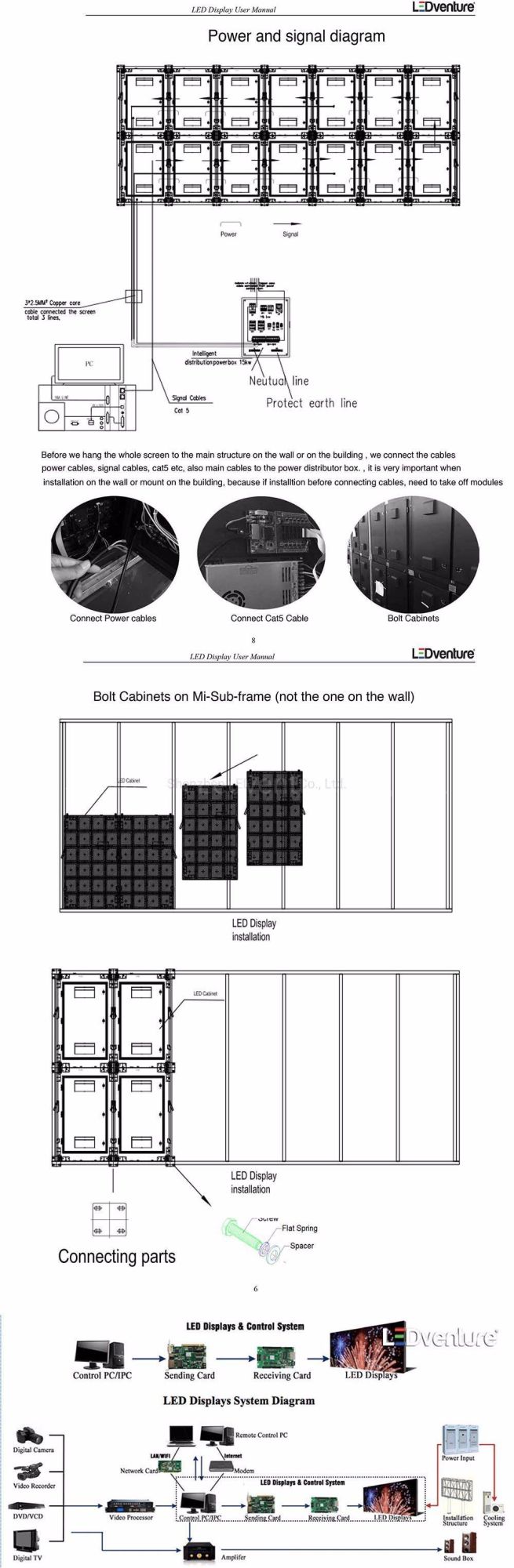 Full Color Indoor P4 LED Digital Display Screen LED Billboard