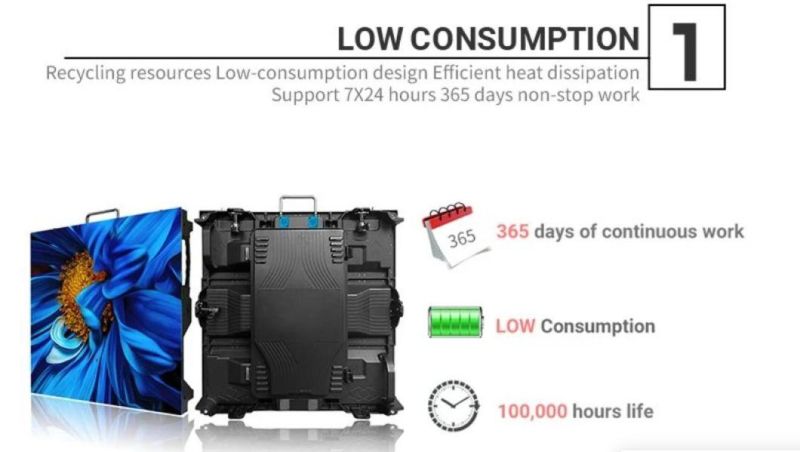 800-1200cdm Fws Cardboard, Wooden Carton, Flight Case Flexible Display Panels LED Screen with UL