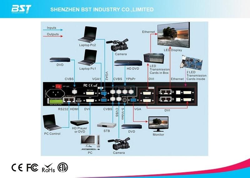 High Contrast P3.91 Full Color Indoor Rental LED Screen