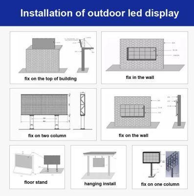 Lofit 4K SMD HD P1.2 P1.5 P1.8 P2 P2.5 P3 Full Color Ultrathin Fixed Indoor LED Video Wall Panel Screen HD Display