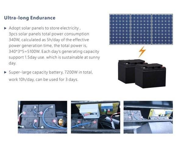 Power Saving Outdoor Solar Powered Mobile Trailer LED Display for Advertisement