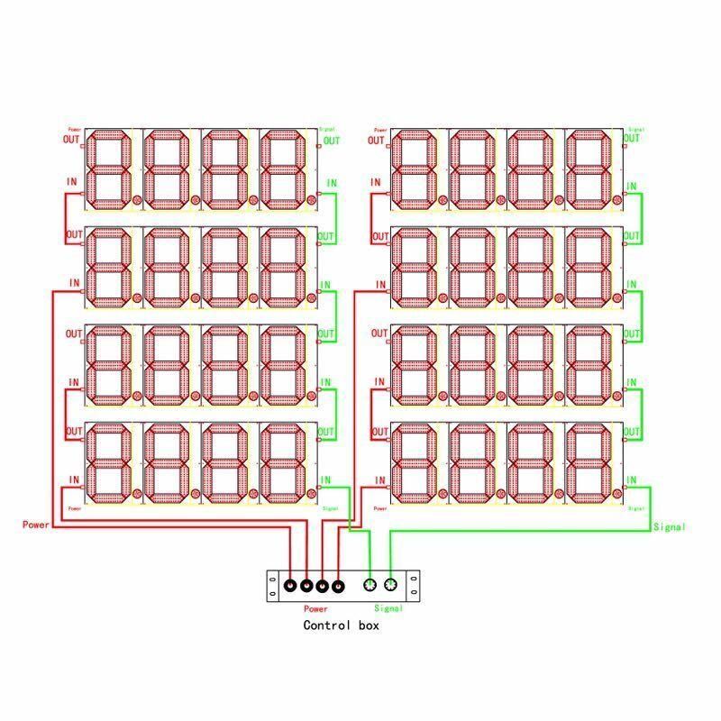 Professional Reusable Waterproof 16inch LED Gas Price Sign for Advertisement