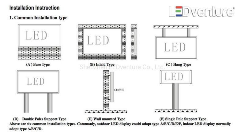 Outdoor P10 Rear Service Full Color Aluminum LED Display