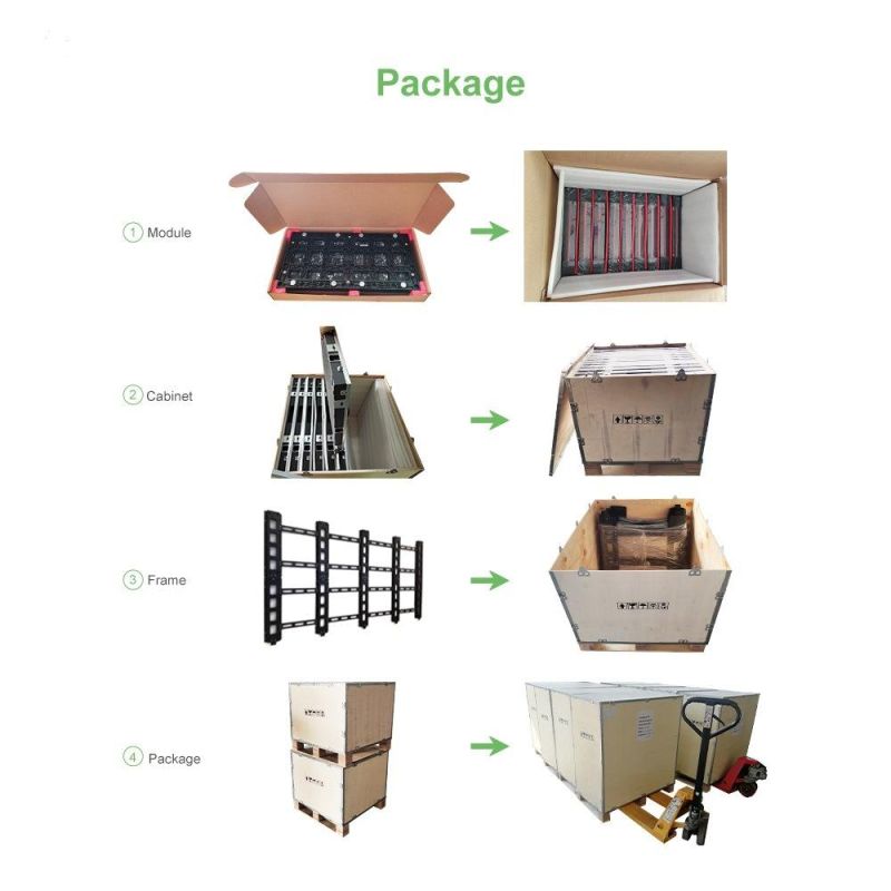 192mm*96mm 1r, 1g, 1b Fws Cardboard, Wooden Carton, Flight Case Flexible Panels LED Display Screen