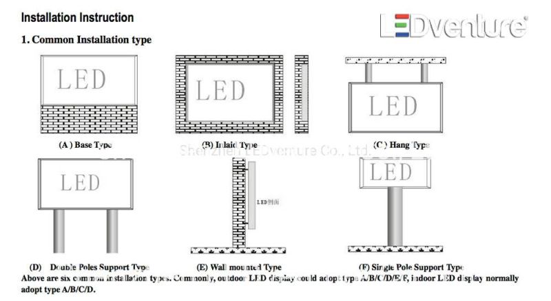 Indoor Full Color P1.25 600X337.5 HD LED Video Wall Display