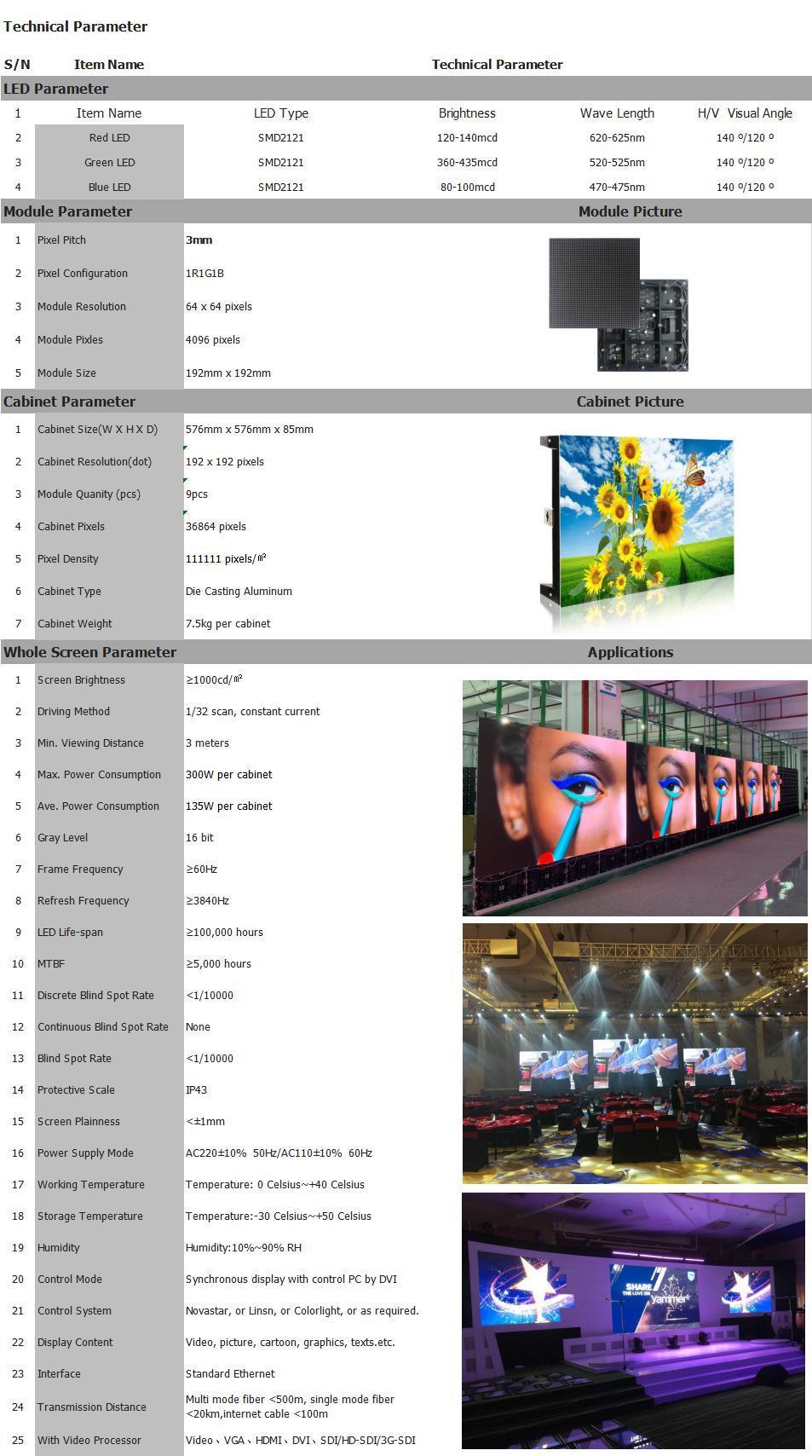 P3 Rental Application TV Panel Video Advertisement LED Display Board